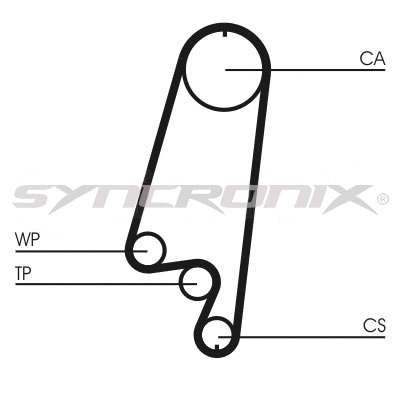 Kit de courroie crantée SYNCRONIX SY110866