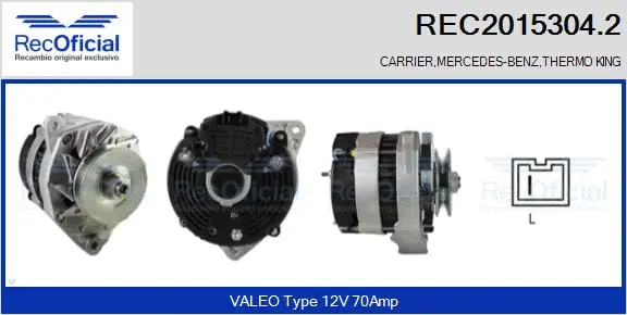 Alternateur RECOFICIAL REC2015304.2