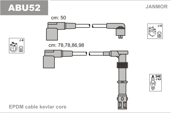 Kit de câbles d'allumage JANMOR ABU52