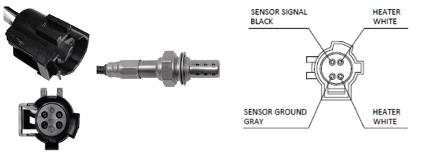 Sonde lambda LUCAS LEB5087