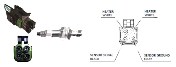 Sonde lambda LEMARK LLB989