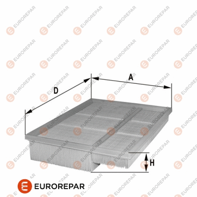 Filtre à air EUROREPAR 1680341380