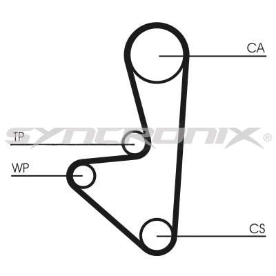 Kit de courroie crantée SYNCRONIX SY1101067