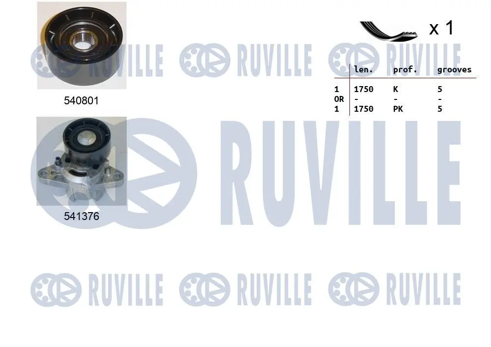Jeu de courroies trapézoïdales à nervures RUVILLE 570083
