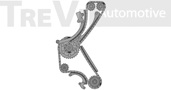 Kit de distribution par chaîne TREVI AUTOMOTIVE KC1048