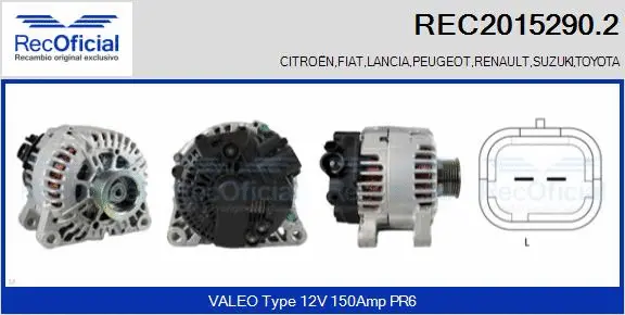 Alternateur RECOFICIAL REC2015290.2