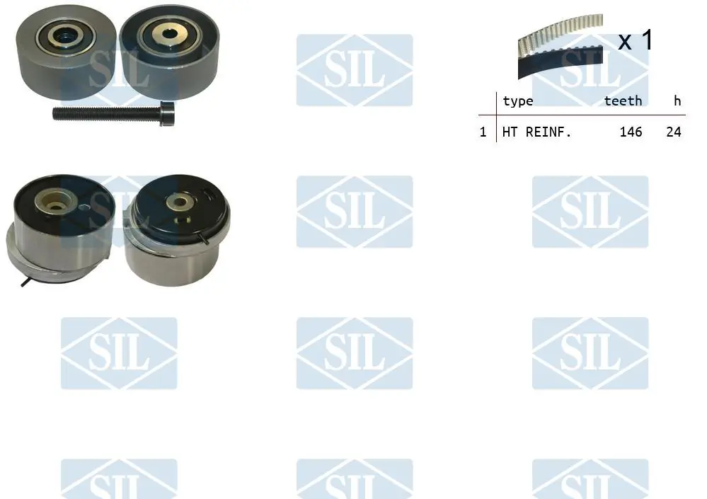 Kit de courroie crantée Saleri SIL TK1321