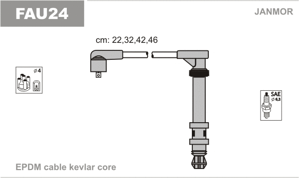 Kit de câbles d'allumage JANMOR FAU24