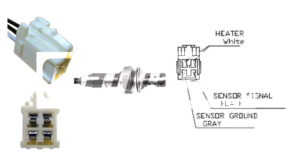 Sonde lambda LEMARK LLB1054