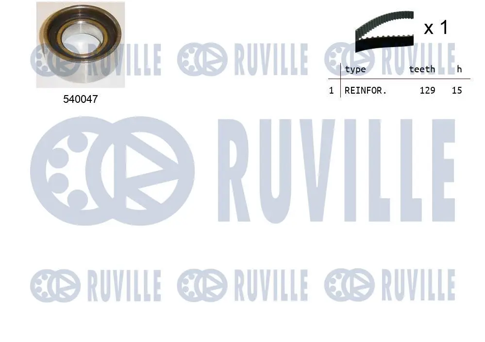 Kit de courroie crantée RUVILLE 550038