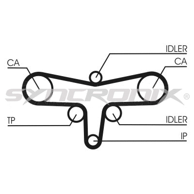 Kit de courroie crantée SYNCRONIX SY1101117
