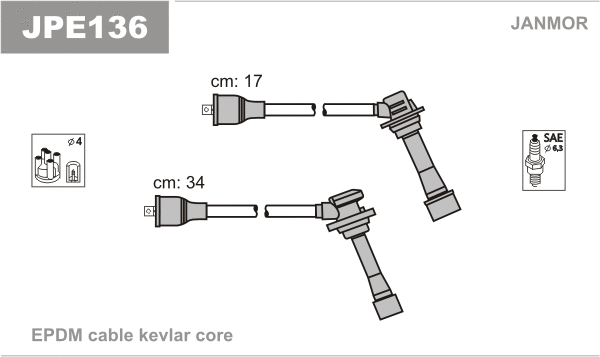 Kit de câbles d'allumage JANMOR JPE136