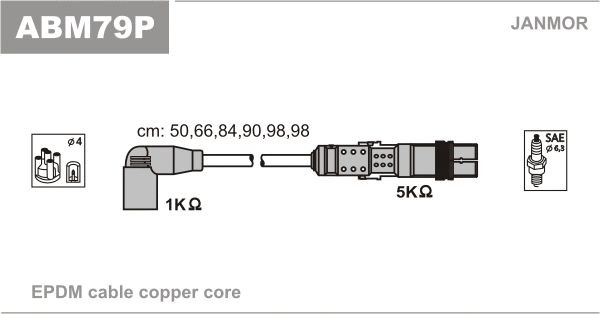 Kit de câbles d'allumage JANMOR ABM79P