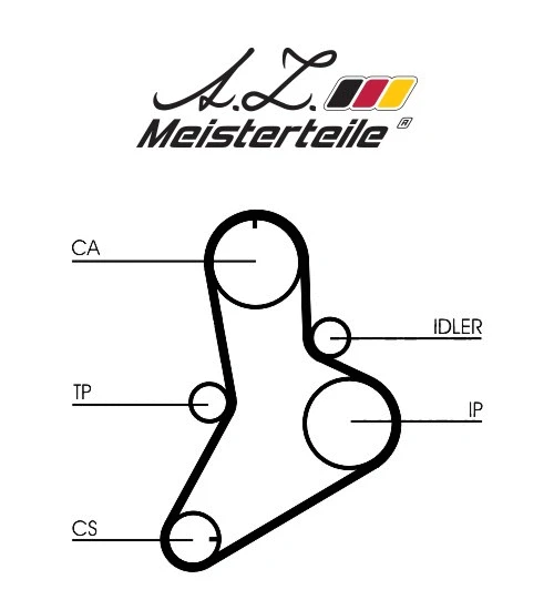 Kit de courroie crantée A.Z. Meisterteile AZMT-30-058-2053