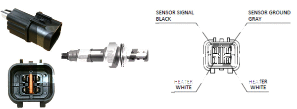 Sonde lambda LEMARK LLB823