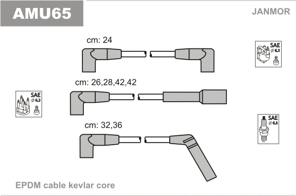 Kit de câbles d'allumage JANMOR AMU65