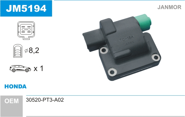 Bobine d'allumage JANMOR JM5194