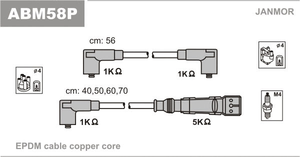 Kit de câbles d'allumage JANMOR ABM58P