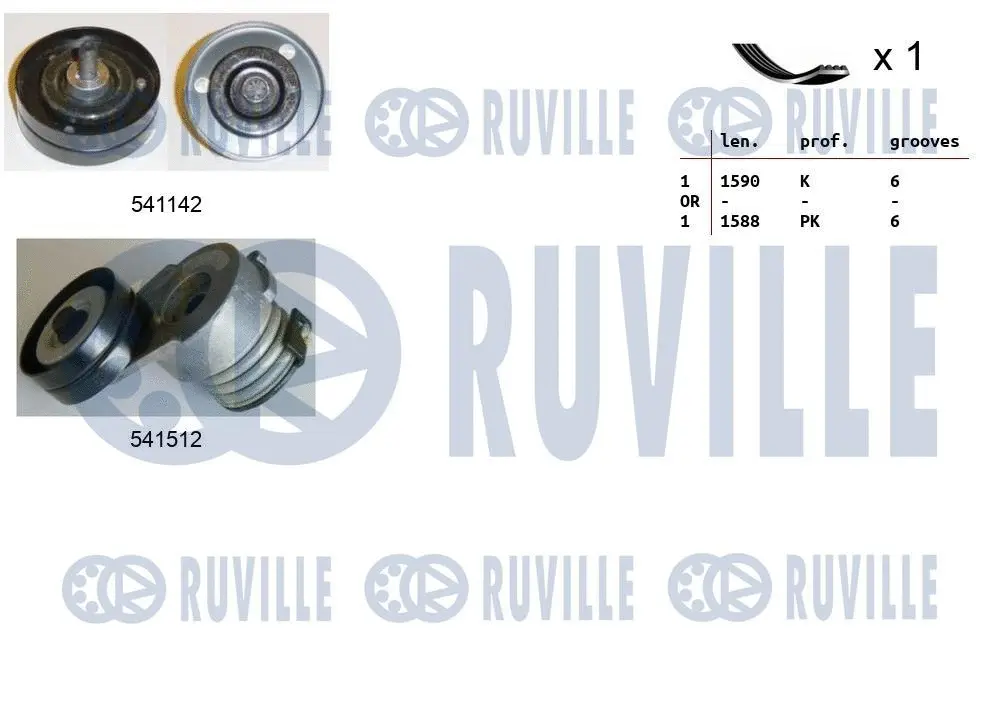 Jeu de courroies trapézoïdales à nervures RUVILLE 570170