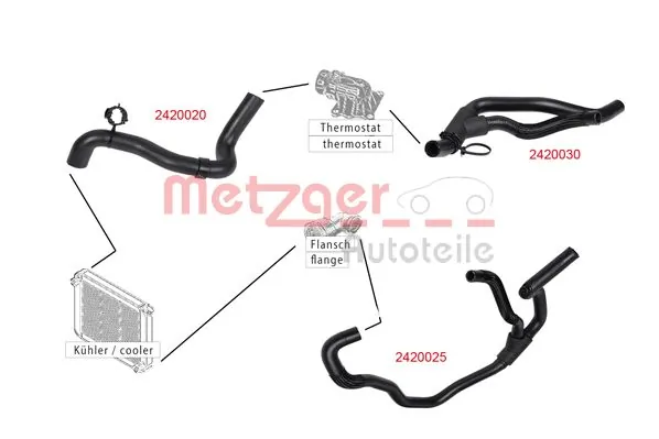 Durite de radiateur METZGER 2420025