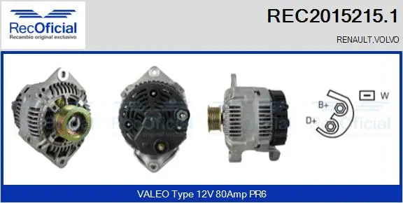Alternateur RECOFICIAL REC2015215.1
