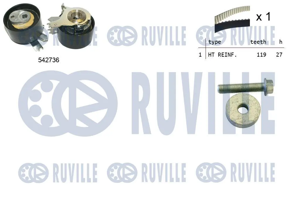Kit de courroie crantée RUVILLE 550378