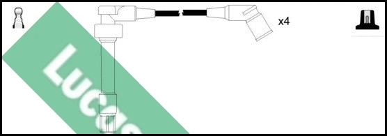Kit de câbles d'allumage LUCAS LUC5064