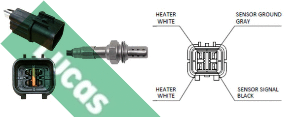 Sonde lambda LUCAS LEB5254