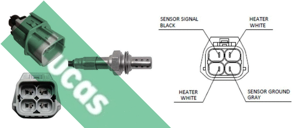 Sonde lambda LUCAS LEB5150