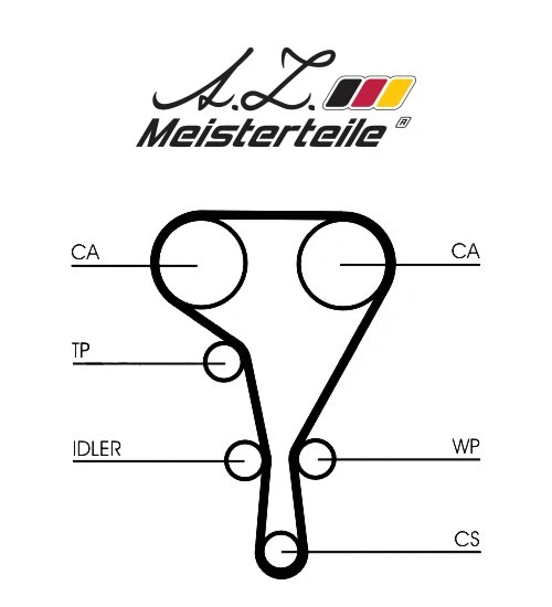 Kit de courroie crantée A.Z. Meisterteile AZMT-30-058-2303