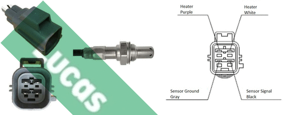 Sonde lambda LUCAS LEB5270