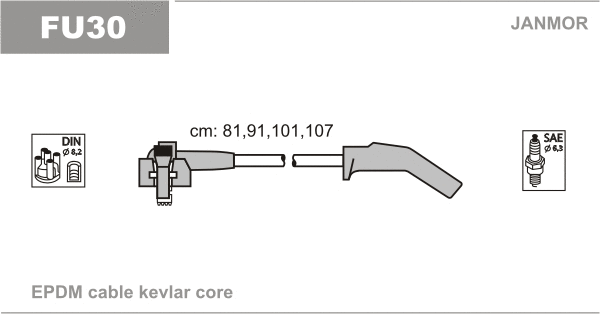 Kit de câbles d'allumage JANMOR FU30
