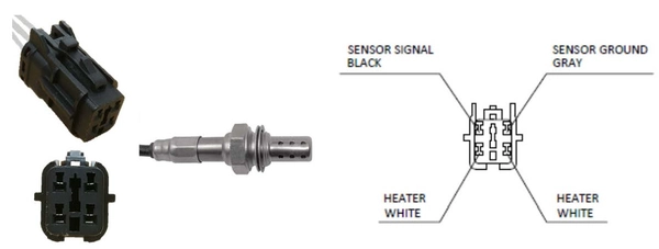 Sonde lambda LUCAS LEB691