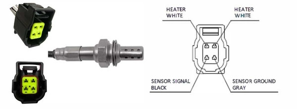 Sonde lambda LUCAS LEB5530