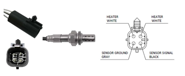 Sonde lambda LUCAS LEB731
