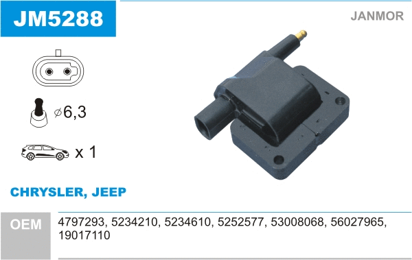 Bobine d'allumage JANMOR JM5288