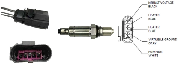 Sonde lambda LUCAS LEB5547