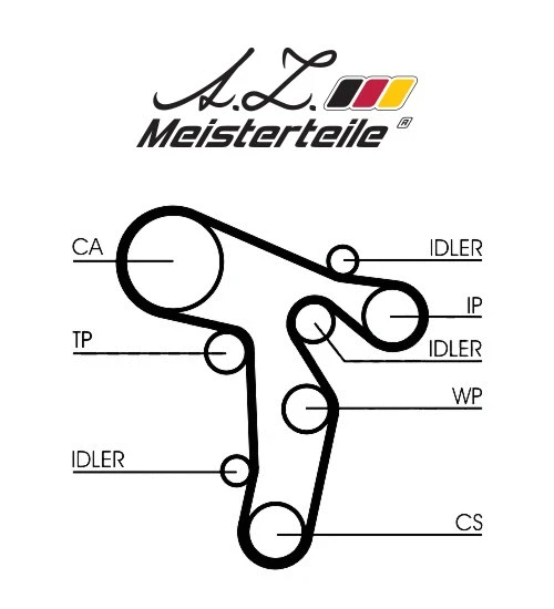 Kit de courroie crantée A.Z. Meisterteile AZMT-30-058-2317