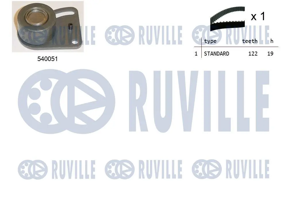 Kit de courroie crantée RUVILLE 550177