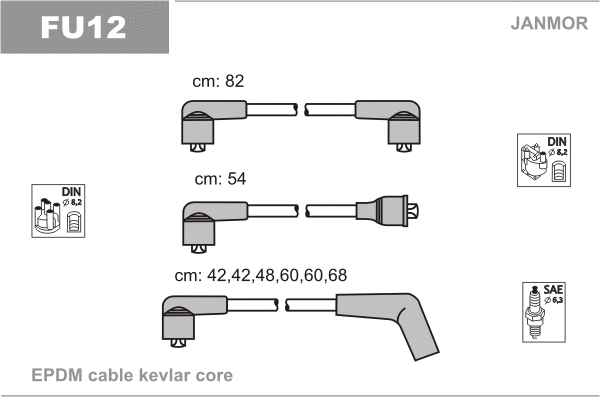 Kit de câbles d'allumage JANMOR FU12