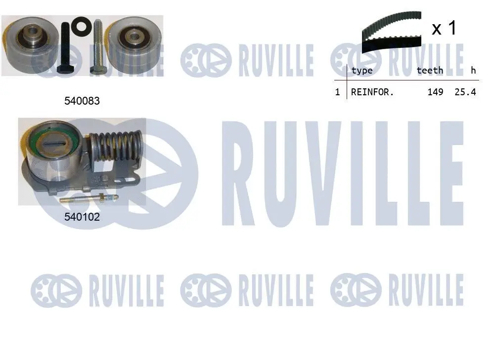 Kit de courroie crantée RUVILLE 550240