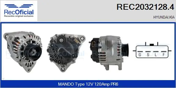 Alternateur RECOFICIAL REC2032128.4