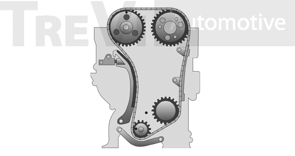 Kit de distribution par chaîne TREVI AUTOMOTIVE KC1027