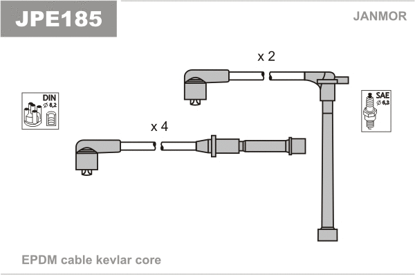 Kit de câbles d'allumage JANMOR JPE185