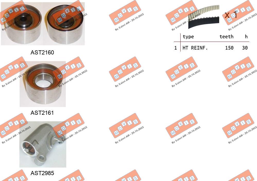 Kit de courroie crantée MOVIS ASTK1259