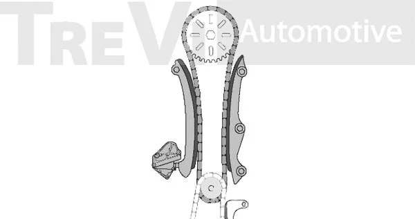 Kit de distribution par chaîne TREVI AUTOMOTIVE KC1011