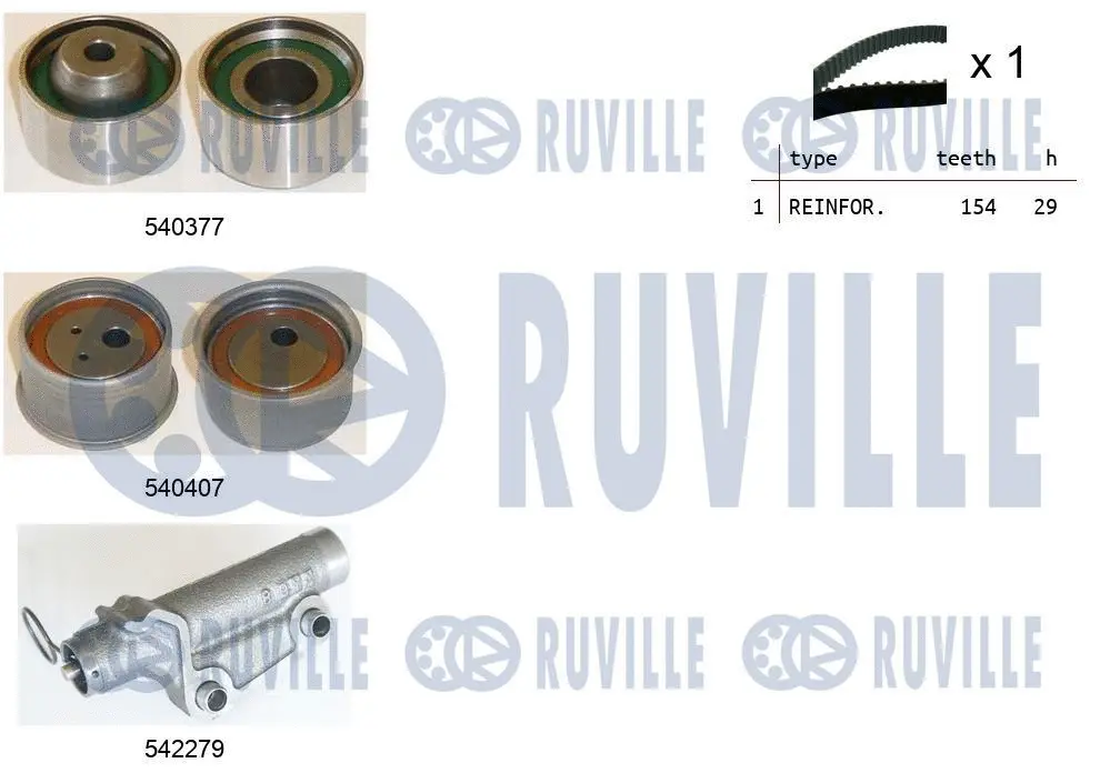 Kit de courroie crantée RUVILLE 550463