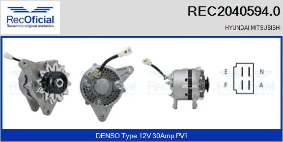 Alternateur RECOFICIAL REC2040594.0