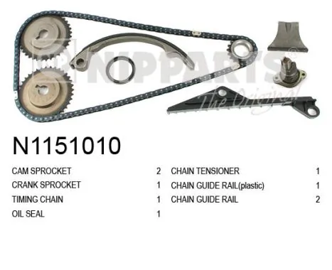 Kit de distribution par chaîne NIPPARTS N1151010