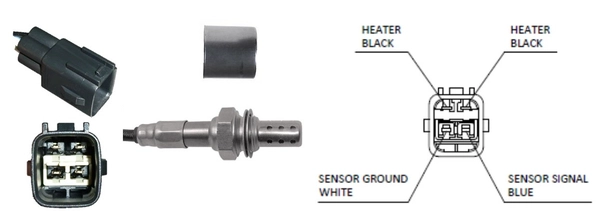 Sonde lambda LUCAS LEB812